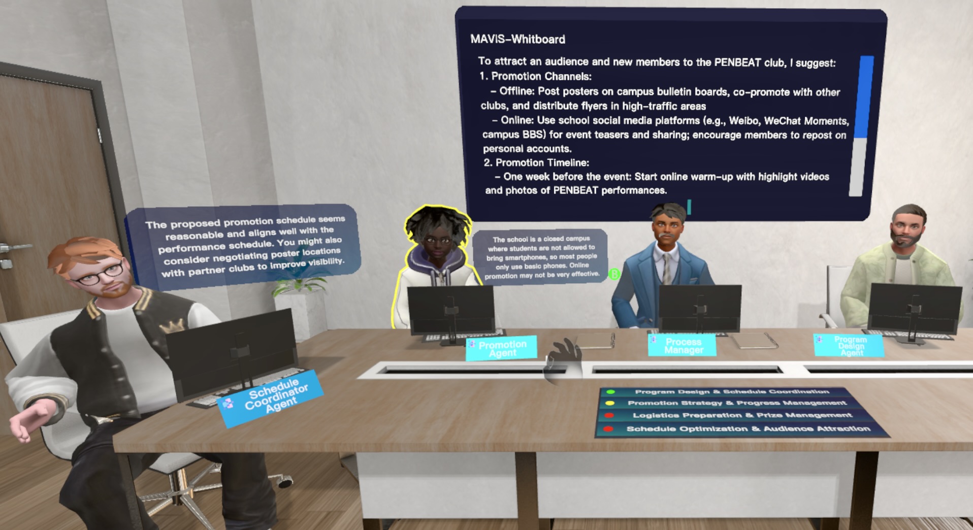 Virtual Minds, Real Work